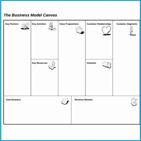 Business Model Canvas Template Word Lovely Business Model Canvas