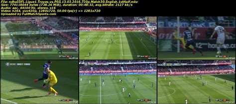 Probable lineups, prediction, tactics, team news & key stats by raghavendra goudar on august 7, 2021 5:02 am | leave a comment football news 24/7 FULL MATCH Troyes vs PSG Ligue 1 2016