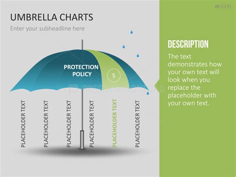 Umbrella Charts Powerpoint Templates Presentationload