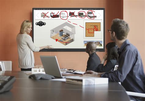 The Importance Of Interactive Flat Panel Displays And 8 Of Their Outstanding Features