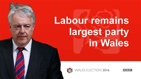 Labour Remains The Largest Party In Wales With 29 Seats Just Short Of A Majority Bbc
