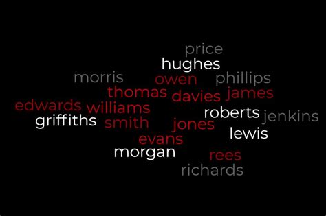 55 Common Welsh Surnames With Meanings 20 Rare Ones