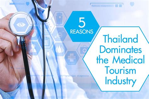 Dental Tourism In Thailand An Overview Of The Costs Benefits And
