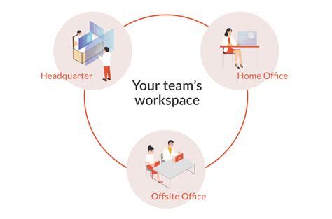 Spacebase Business For Flexible Workspace Management