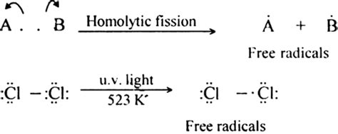 What Do You Understand By I Homolytic Fission Ii Heterolytic Fission Wired Faculty