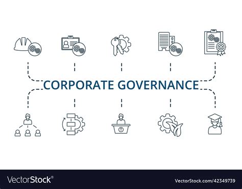 Corporate Governance Set Icon Editable Icons Vector Image