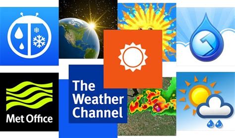 11 Best Weather App For Windows 10 In 2023 Free And Paid