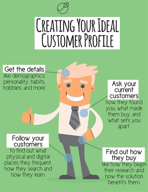 Follow These Steps To Create Your Ideal Client Profile Invoiceberry Blog