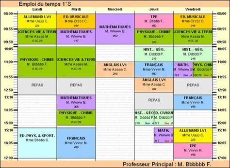 Fondation pour le planning familial et l'education sexuelle. Emploi du temps