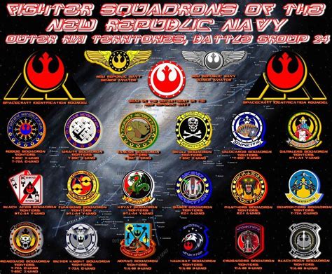 The military forces of the galactic republic, the confederacy of independent systems, the galactic empire, the alliance to restore the republic, the new republic, the first order. Imperial and New Republic Insignias