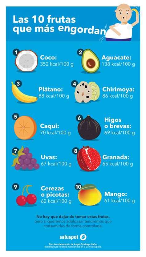 Las Frutas Que M S Engordan Infograf A Alimentos Que Engordan Hot Sex