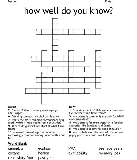 How Well Do You Know Crossword Wordmint