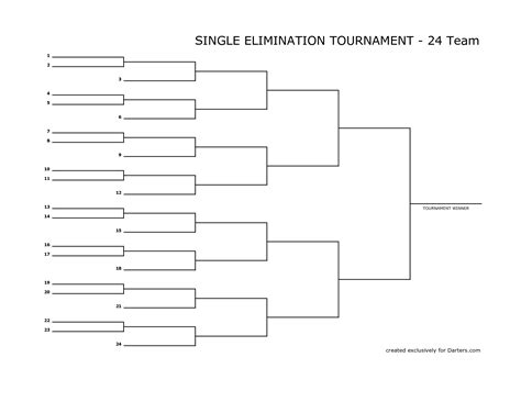 24 Team Single Elimination Printable Tournament Bracket Gambaran