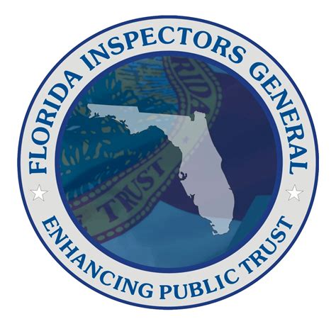Ofr Office Of The Inspector General