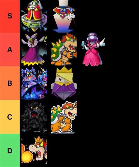 My Tier List Of The Mario Rpg Villains Rshroobs