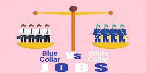 Blue Collar Vs White Collar Jobs Main Differences