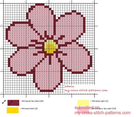 We have beautiful flower patterns for cross stitch. Easy Cross Stitch Patterns - Free Cross Stitch Patterns
