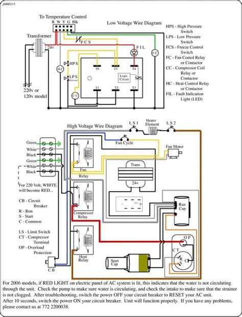 The dc inverter or ac inverter type of control (obviously the compressor will also be of dc or ac inverter type) has better control in that it does not have to turn off totally. Split Ac Compressor Wiring Diagram For Your Needs