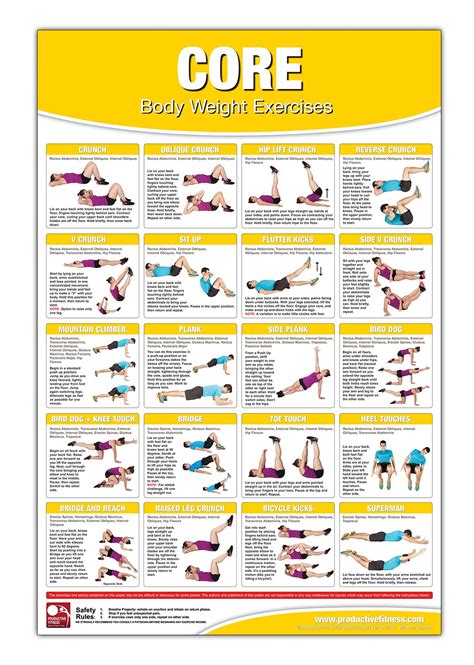 Buy Bodyweight Training Chart Core Body Weight Training No