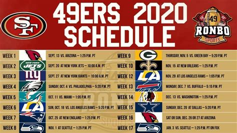 2020 san francisco 49ers schedule has been released and 49ers report host thomas mott brings you every game in the 2020 nfl season for the san francisco. 2021 Nfl Football Schedule Printable | Calendar Template ...