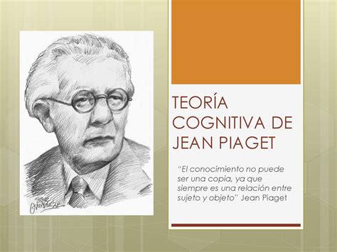 Teoria Del Desarrollo De Jean Piaget ️ Mentalidad Humana
