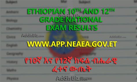 Check ts ssc results name with marks, toppers list at manabadi, school9 websites. NEAEA.gov.et Grade 10 Matric Exam Results for 2019 G.C ...