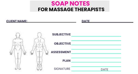 massage therapy soap notes example f