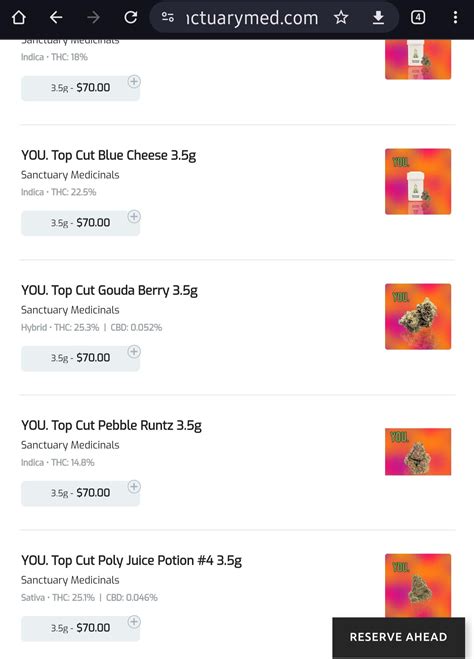 Sanctuary Dispensary Price Hikes : r/FLMedicalTrees