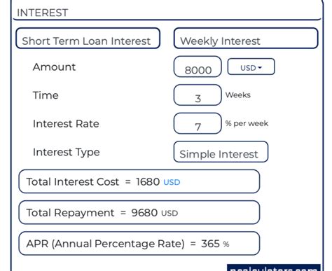 Next we will extend the formula to handle in this lesson, you will learn what compound interest is and how to calculate compound interest. Forex Daily Compound Interest Calculator | Forex Ea Writer