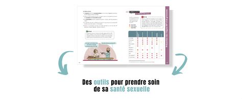 Amazonfr Corps Amour Sexualité Ya Pas Dâge Pour Se Poser Des Questions Léducation à