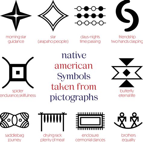 Native American Symbols Taken From Pictographs 2 12886999 Vector Art At