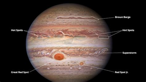 Sve News And Space Sharing Series Stunning New Images Of Jupiter Reveal