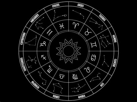 Horoscope November 25, 2020: daily horoscope for all ...