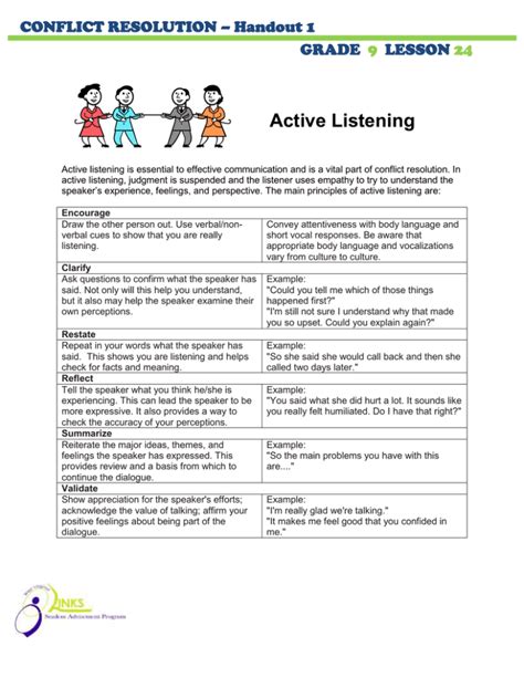 Active Listening Conflict Resolution Handout 1 Grade