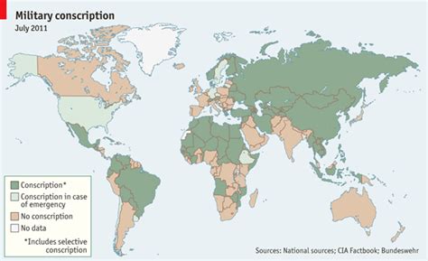 Does Your Country Need You Military Conscription