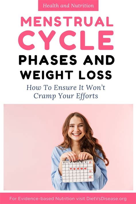 Menstrual Cycle Phases And Weight Loss How To Ensure It Won T Cramp