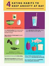 How To Manage Eating Habits