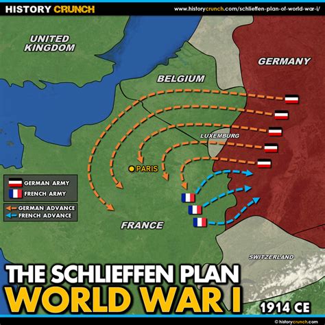 schlieffen plan in world war i history crunch history articles biographies infographics