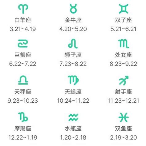 Search for text in url. 從月亮星座看你的性格 - 頭條新聞