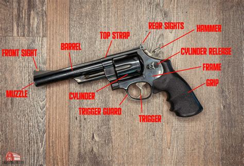 Parts Of A Revolver Explained The Broad Side