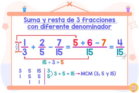 Suma y resta de fracciones con diferente denominador fracciones heterogéneas Matemóvil
