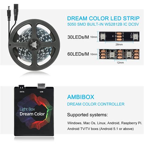 Ambilight Kit Usb Led Strip Light 5050 Rgb Dream Color Ws2812b Strip