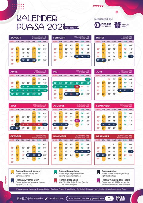 Kalender 2022 Puasa Ramadhan Gambaran
