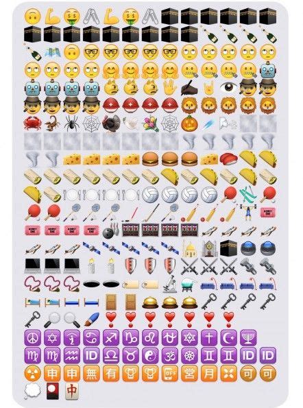 Estos Son Los Nuevos Emoji Que Llegan Con Ios 91 Emojis Pixel Art