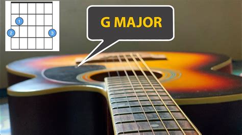 How To Play A G Major Open Chord Guitar Lessons Beginner Guitarists