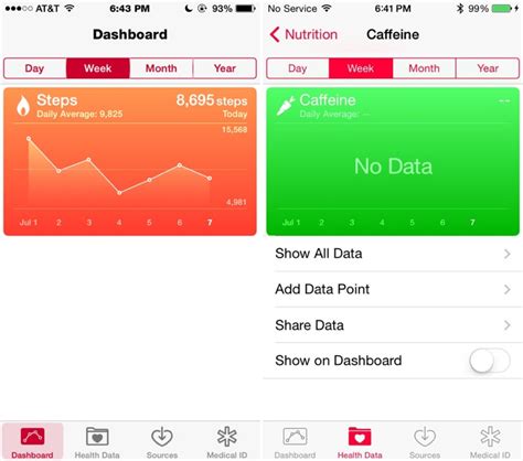 Syncing your fitbit or other health and fitness tracker to apple's health app makes it easy to keep all of your general health information in one place on your iphone. Apple's 'Health' App Gains Ability to Track Steps With M7 ...