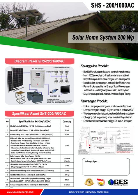 Solar Home System Wp Paket Solar Home System Shs Sehen Paket Shs