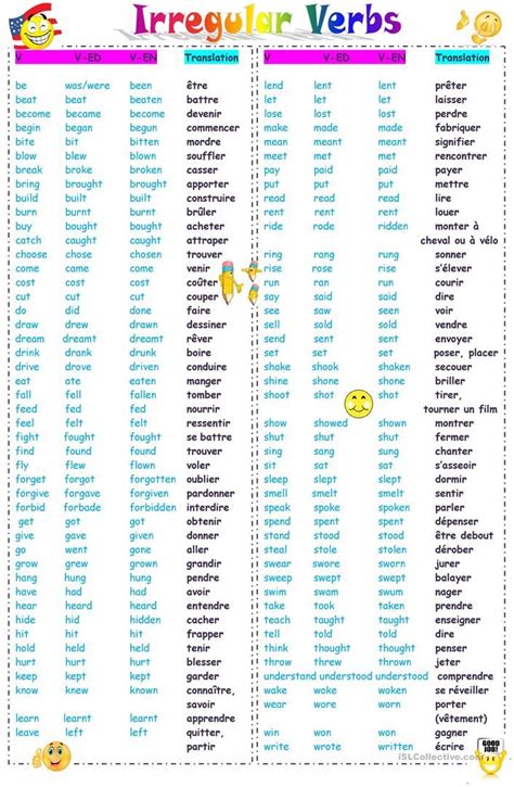Irregular Verbs With French Translation English Esl Worksheets For Distance Learning And