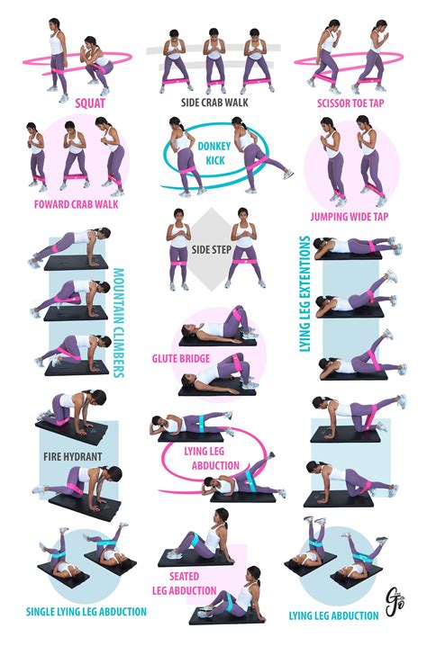 Workouts Discover Leg Workout At Home Resistance Bands Resistance Band Exercises Leg Workout