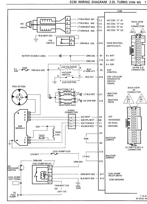 Ddec 3 Ecm Wiring Diagram